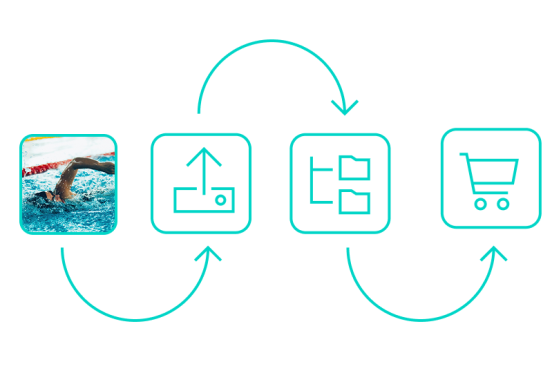 Loesungen Bildagenturen Vorteile Medienworkflows