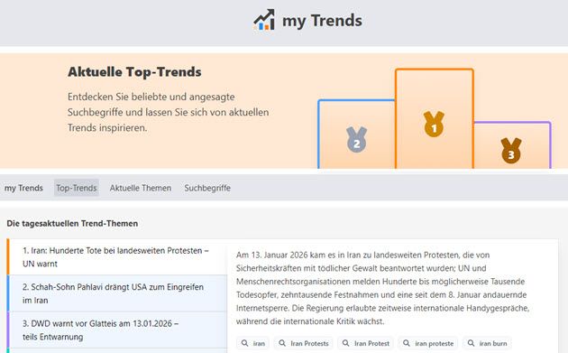 my Trends als neuer Service in my-picturemaxx